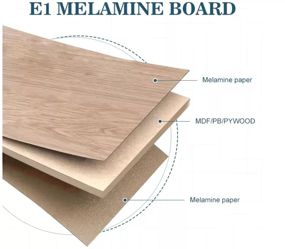 Melamine, PET, HPL Decorative Plywood